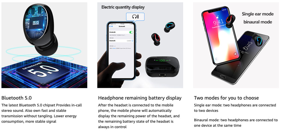 Bluetooth 5.1 Headset TWS Wireless Earphones Mini Earbuds Stereo - Mağazam