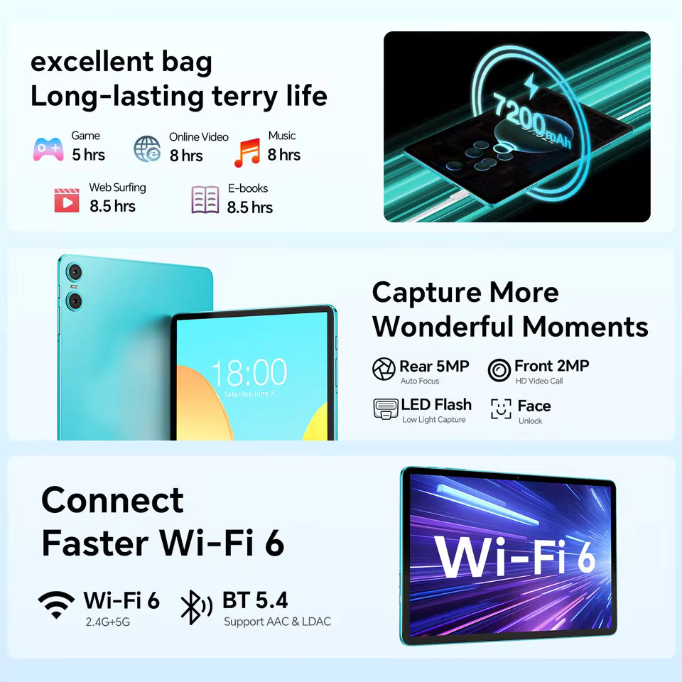 Teclast P30 Android 14 Tablet, UNISOC T606 Octa Core, 10,1" IPS, max. 12 GB RAM, 128 GB ROM, 6000 mAh, 5 MP AI-Kamera, Gesichtsentriegelung