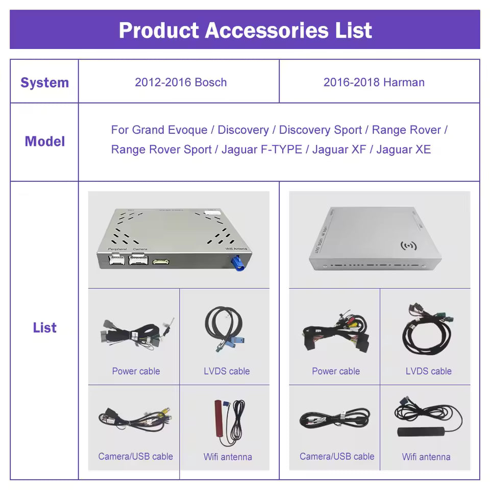 Android Auto Drahtlose Carplay Für Land Rover/Jaguar/Range Rover/Evoque/Discovery 2012-2018 multimedia Navigation Auto Player Mağazam