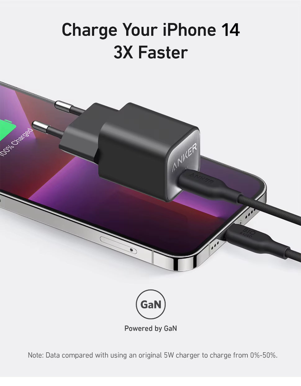 Anker Cargador USB C GAN 30 W, Cargador iPhone 511 (Nano 3), Cargador rápido PIQ 3.0 PPS, Compatible con iPhone 16/16 Plus Pro Mağazam