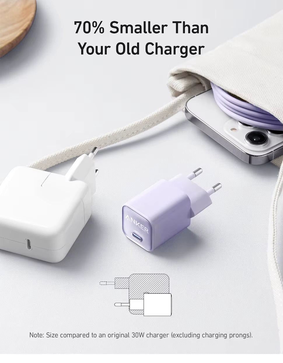 Anker Cargador USB C GAN 30 W, Cargador iPhone 511 (Nano 3), Cargador rápido PIQ 3.0 PPS, Compatible con iPhone 16/16 Plus Pro Mağazam