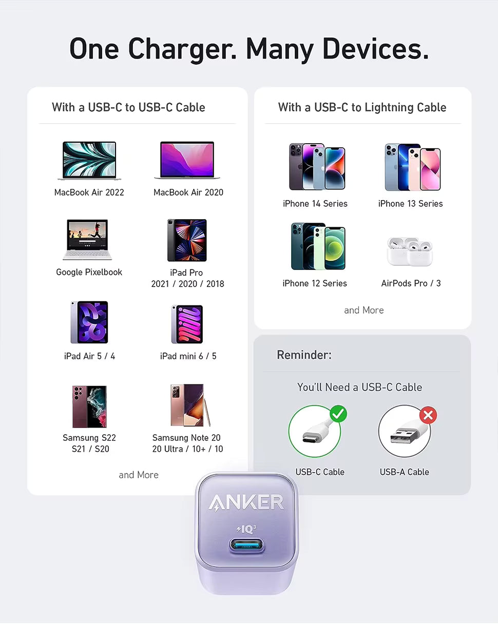 Anker Cargador USB C GAN 30 W, Cargador iPhone 511 (Nano 3), Cargador rápido PIQ 3.0 PPS, Compatible con iPhone 16/16 Plus Pro Mağazam
