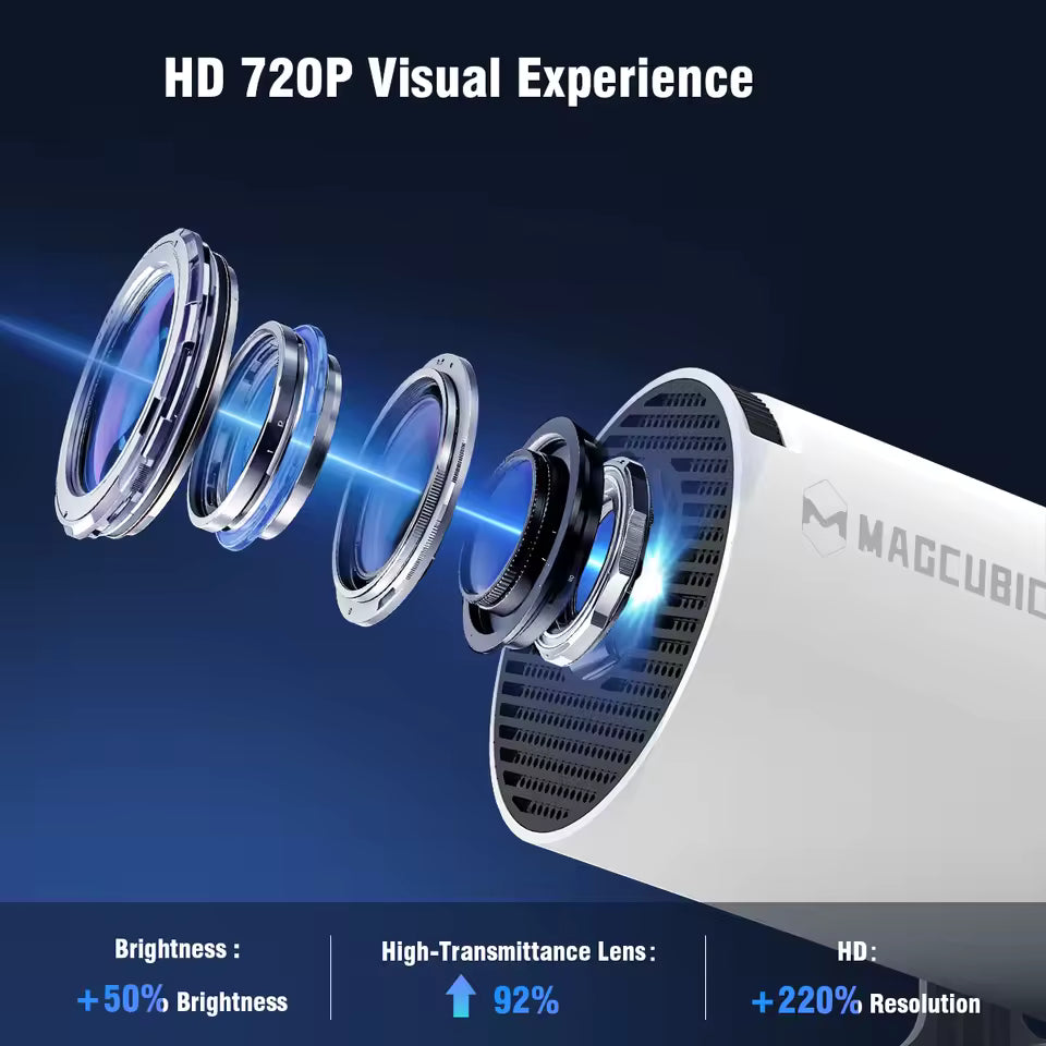 Magcubic-Projektor 4K Android 11 HY300 Pro Wifi6 290ANSI Allwinner H713 BT5.0 1080P 1280*720P Cinema Outdoor Tragbare Projektoren