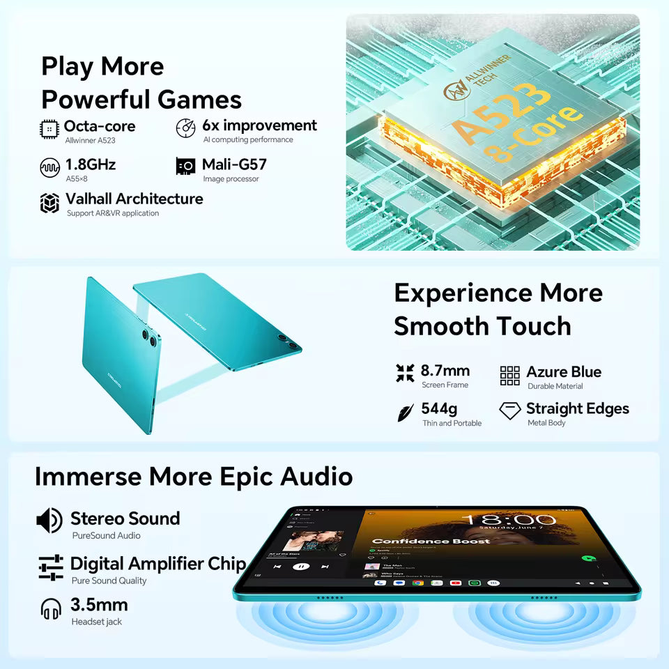 Teclast P30 Android 14 Tablet, UNISOC T606 Octa Core, 10,1" IPS, max. 12 GB RAM, 128 GB ROM, 6000 mAh, 5 MP AI-Kamera, Gesichtsentriegelung