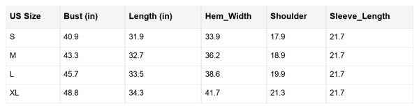 Sofia Ribbed Trim Loose Sweater